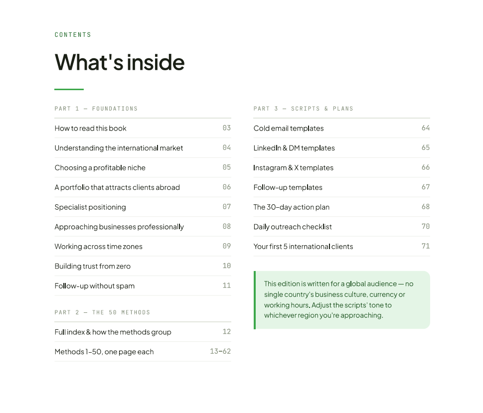 Ebook contents page listing Part 1 Foundations, Part 2 The 20 Methods, and Part 3 Scripts and Plans